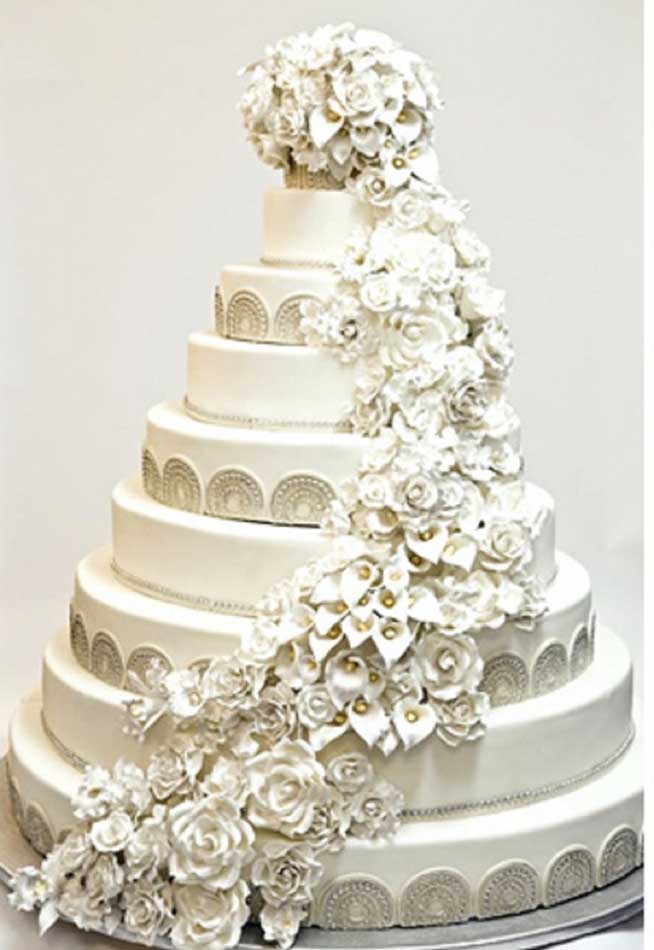 Most Expensive Wedding Cake