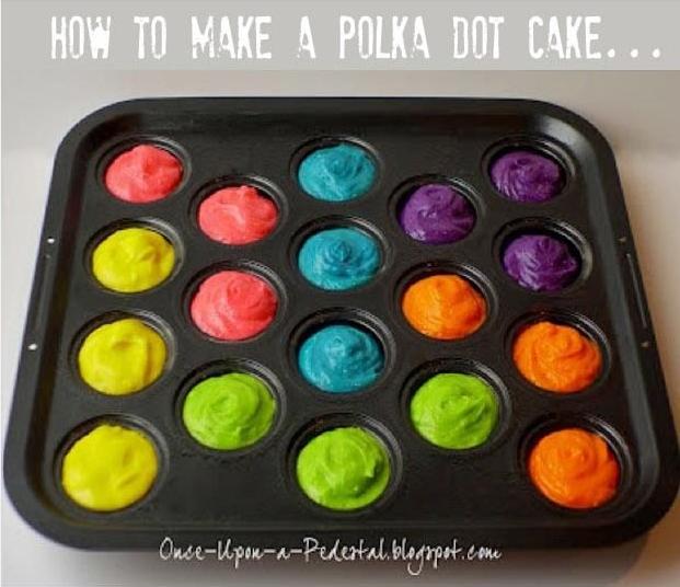 How to Make a Dot Cake