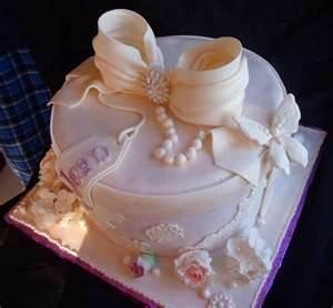 Victorian Tea Party Cake