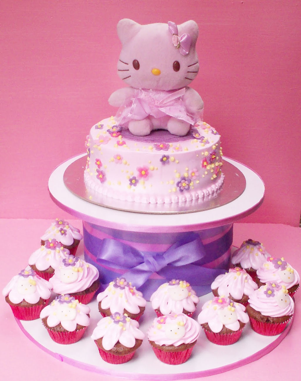 Hello Kitty Birthday Cake