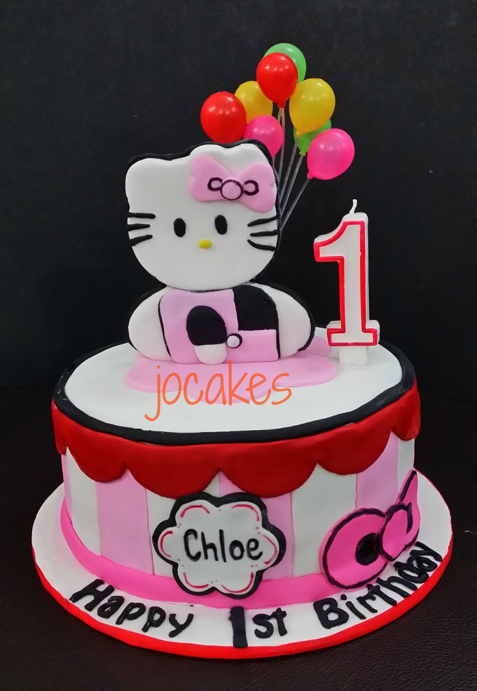 Hello Kitty Cupcake Birthday Cakes 11