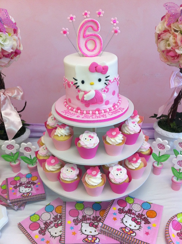 Hello Kitty Cupcake Cake Ideas