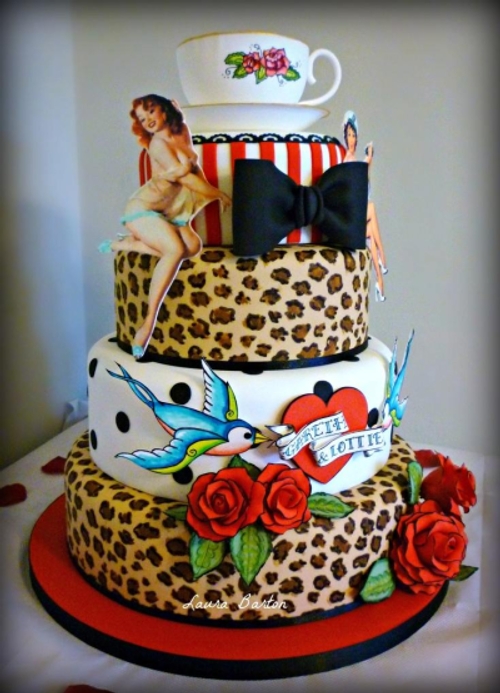 Happy Birthday Cake Pin Up Girls